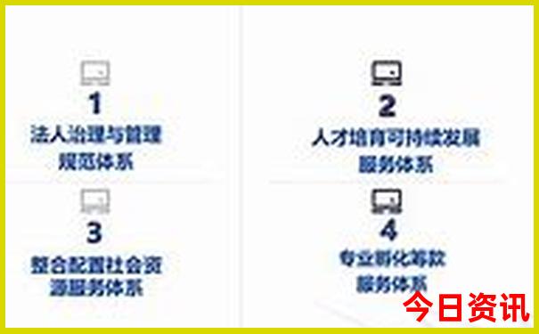 深圳市旅游景点排行榜前十名